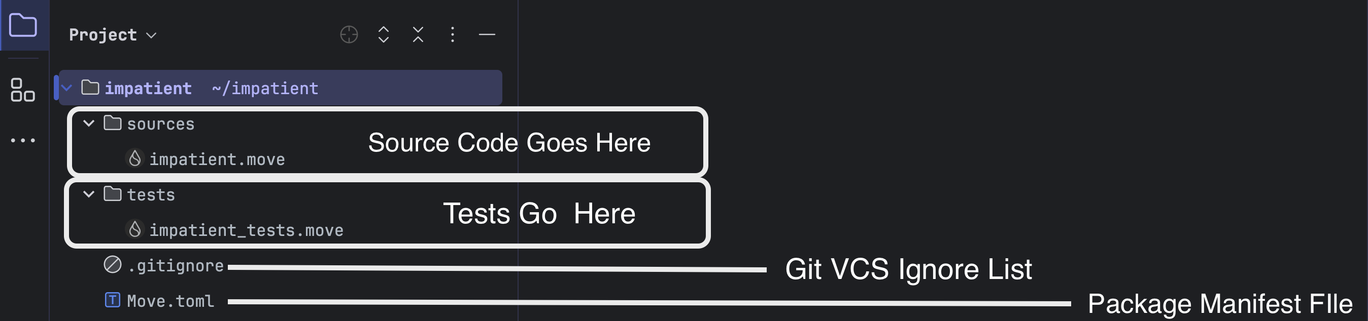 Package structure